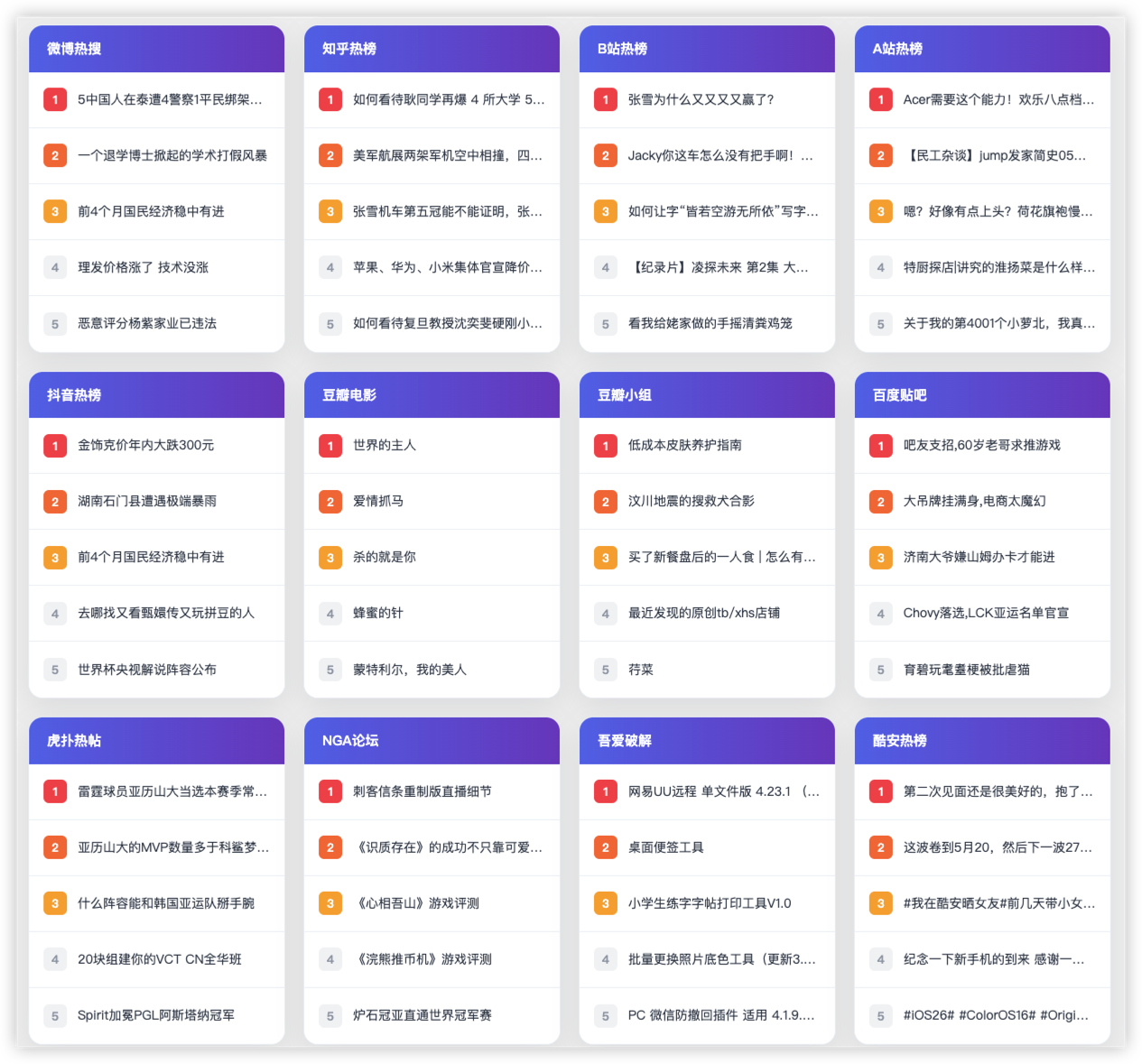 🔥 今日热榜插件 (HotBoard)
